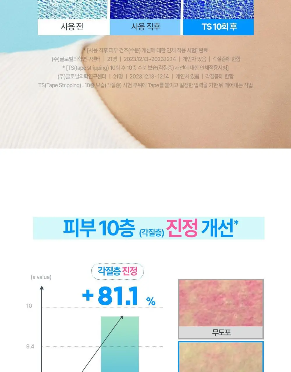 [단독기획] 구달 어성초 히알루론 수딩 클리어 패드 70매 (+10매 증정) 상세페이지 12
